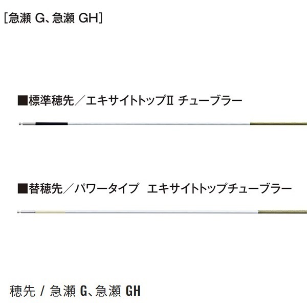 26スペシャル　トリプルフォース